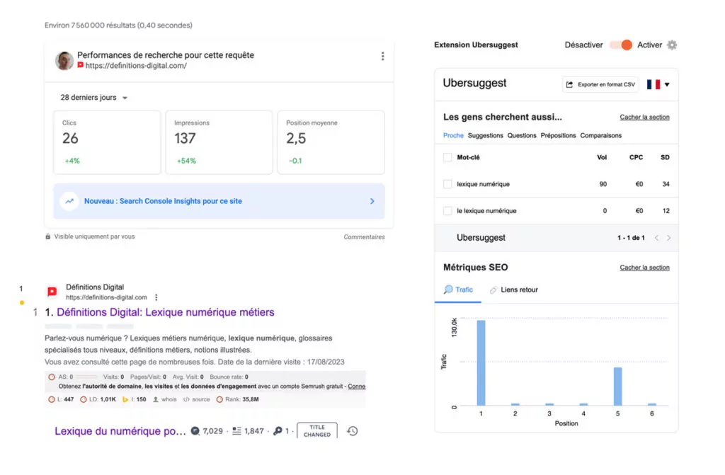 Ubersuggest SERP